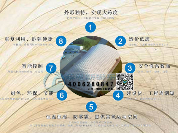 充气膜建筑特点